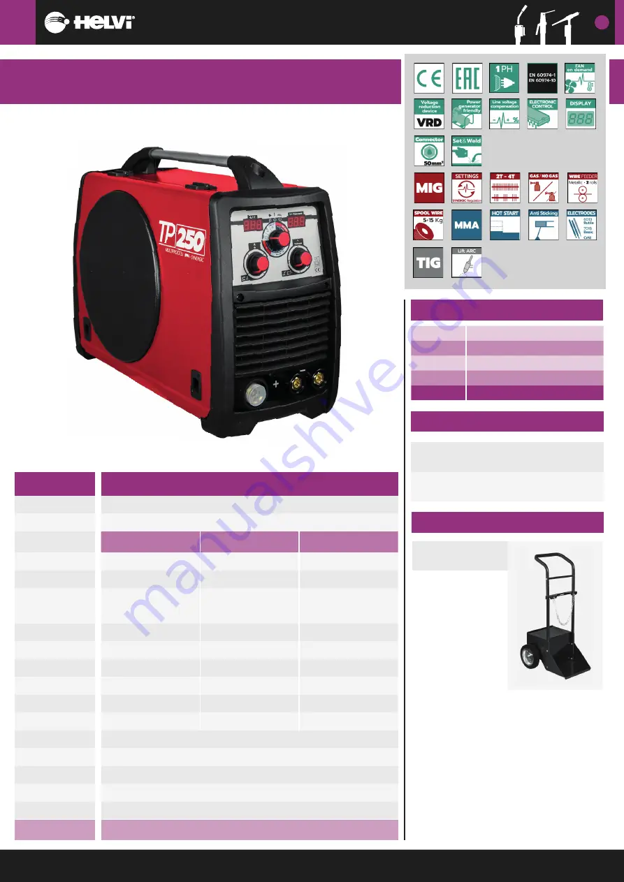 Helvi TP 250 Скачать руководство пользователя страница 1