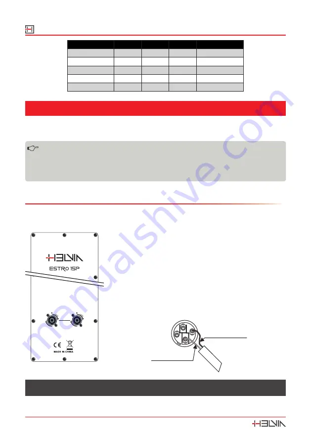 HELVIA ESTRO 10P User Manual Download Page 20