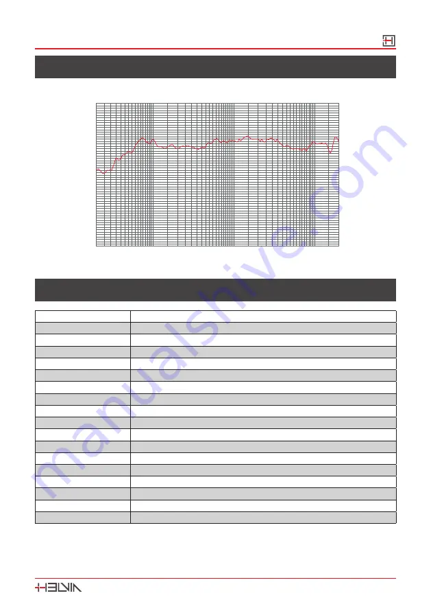 HELVIA EVOCA 20P User Manual Download Page 13