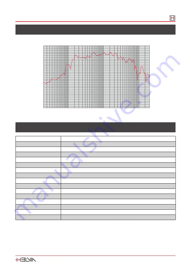 HELVIA EVOCA 30H User Manual Download Page 13