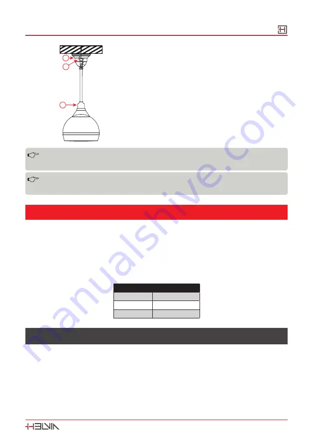 HELVIA GLOBE-410W User Manual Download Page 7