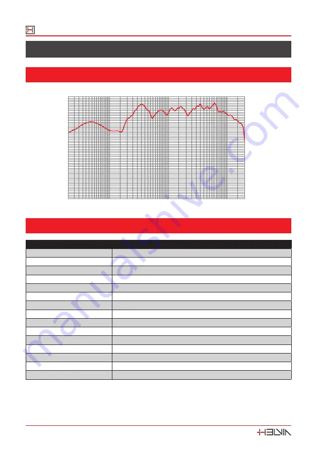 HELVIA GLOBE-410W User Manual Download Page 18