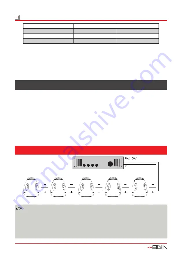 HELVIA GLOBE-560XW User Manual Download Page 16