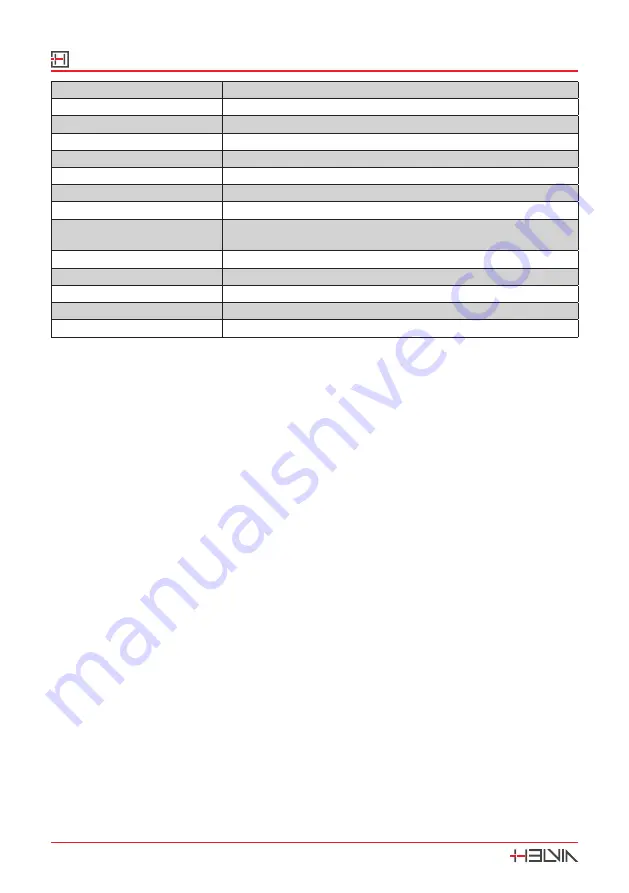 HELVIA GLOBE-560XW User Manual Download Page 18