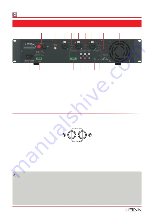 HELVIA HDMA PLAY Series User Manual Download Page 32