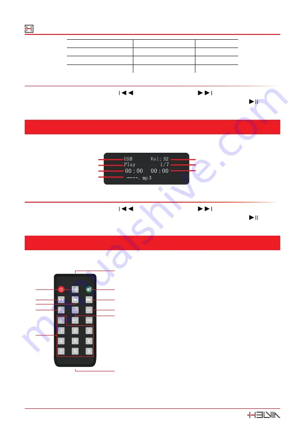 HELVIA HDMA PLAY Series User Manual Download Page 38