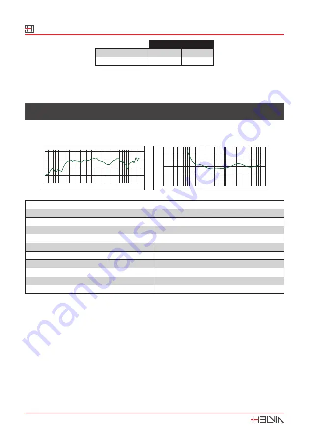 HELVIA HGNS-30 STONE User Manual Download Page 6