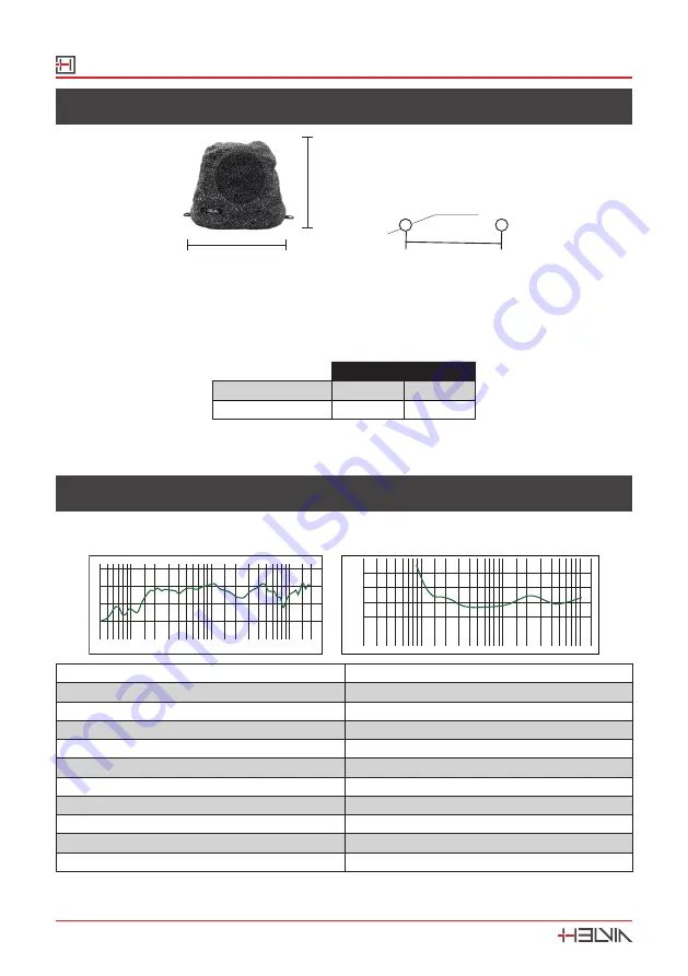 HELVIA HGNS-30 STONE User Manual Download Page 10