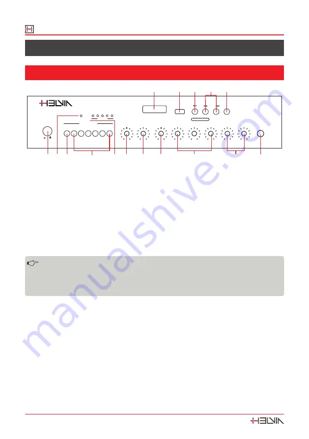 HELVIA HRMA-1206C User Manual Download Page 20