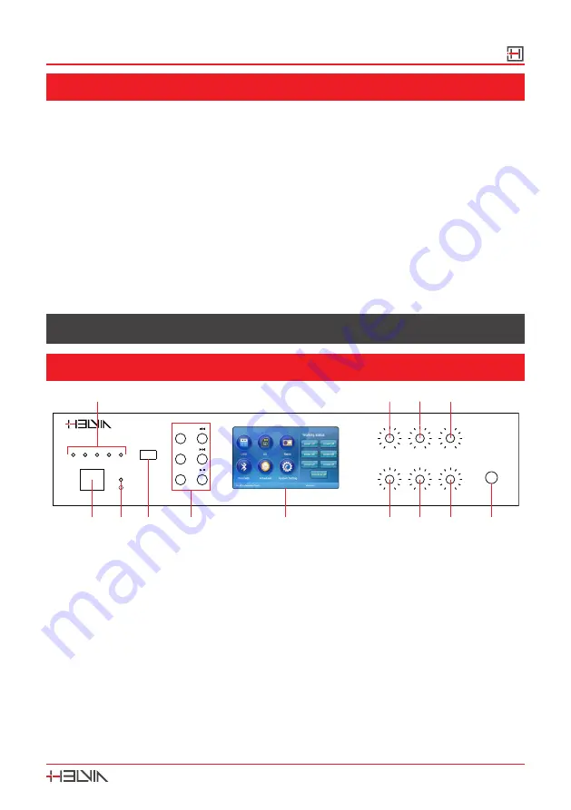 HELVIA HTMA TOUCH Series Скачать руководство пользователя страница 7