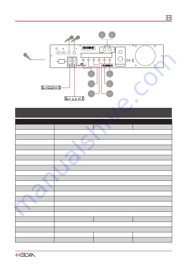 HELVIA HTMA TOUCH Series Скачать руководство пользователя страница 19