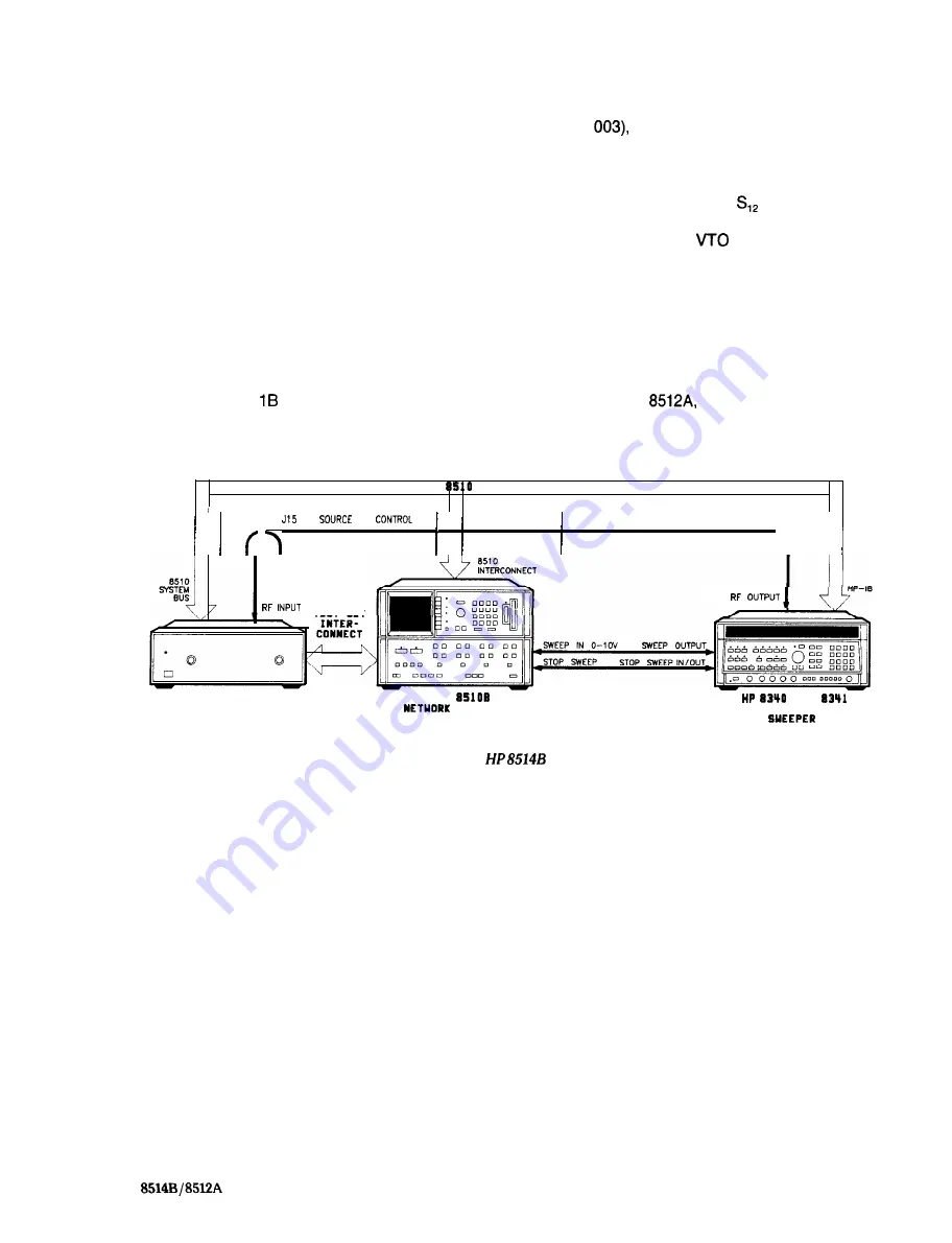 Helwett Packard HP 8512A Manual Download Page 9