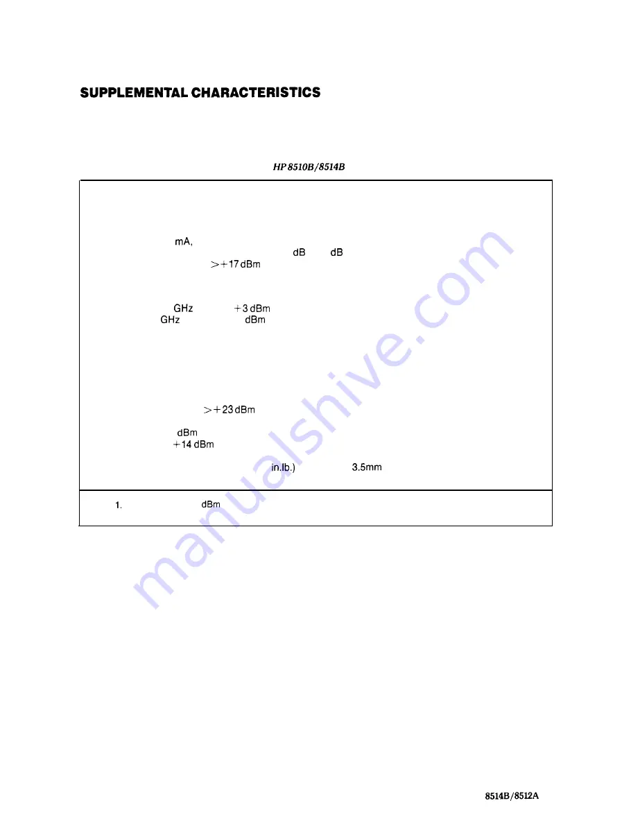 Helwett Packard HP 8512A Manual Download Page 32