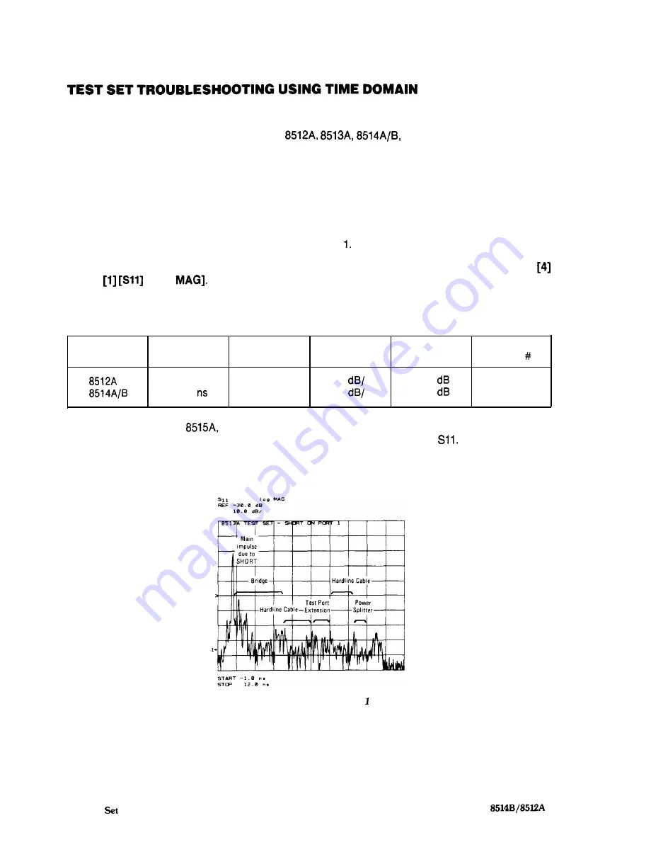 Helwett Packard HP 8512A Manual Download Page 39