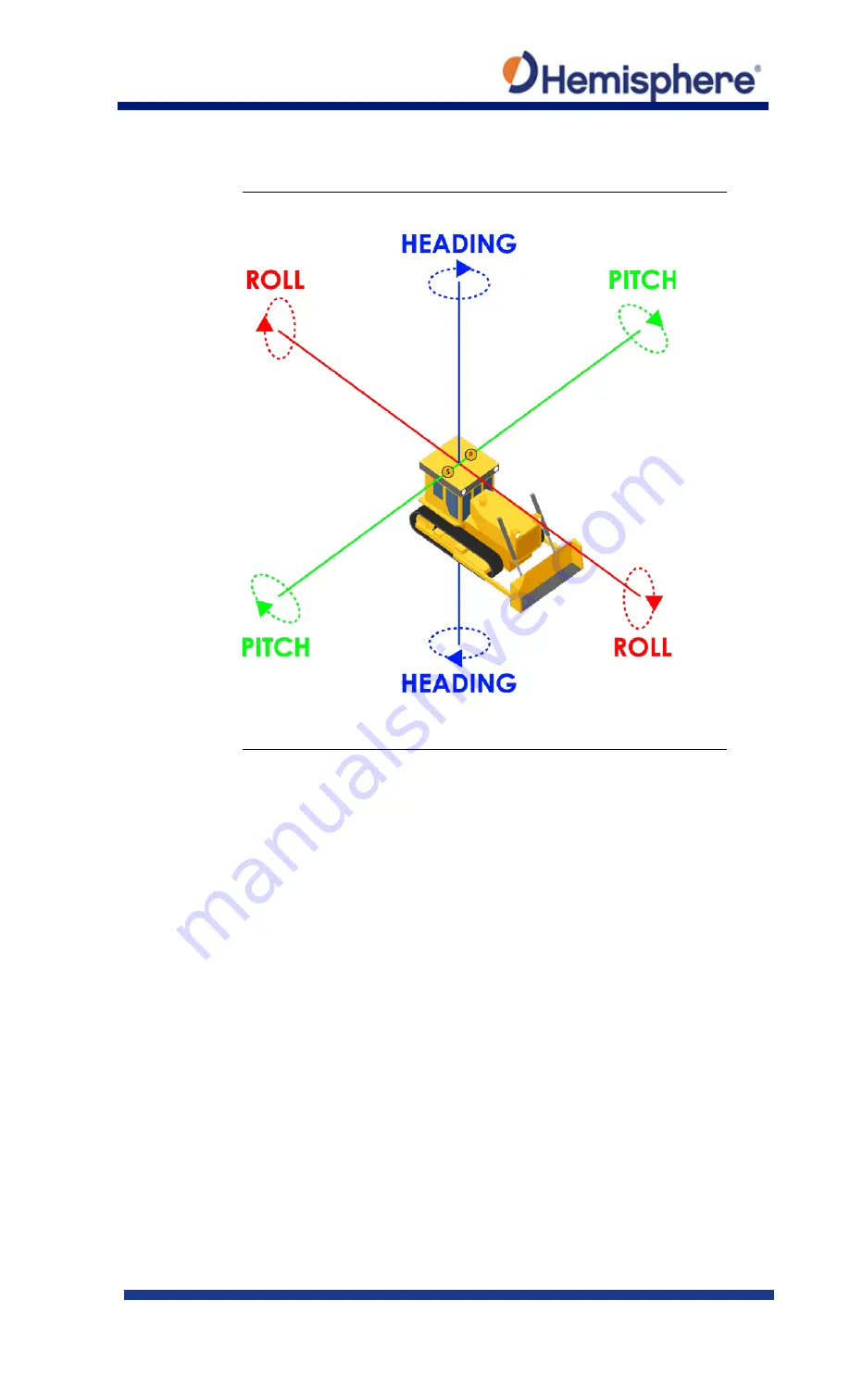 Hemisphere GPS Vector VR1000 Quick Reference Manual Download Page 4