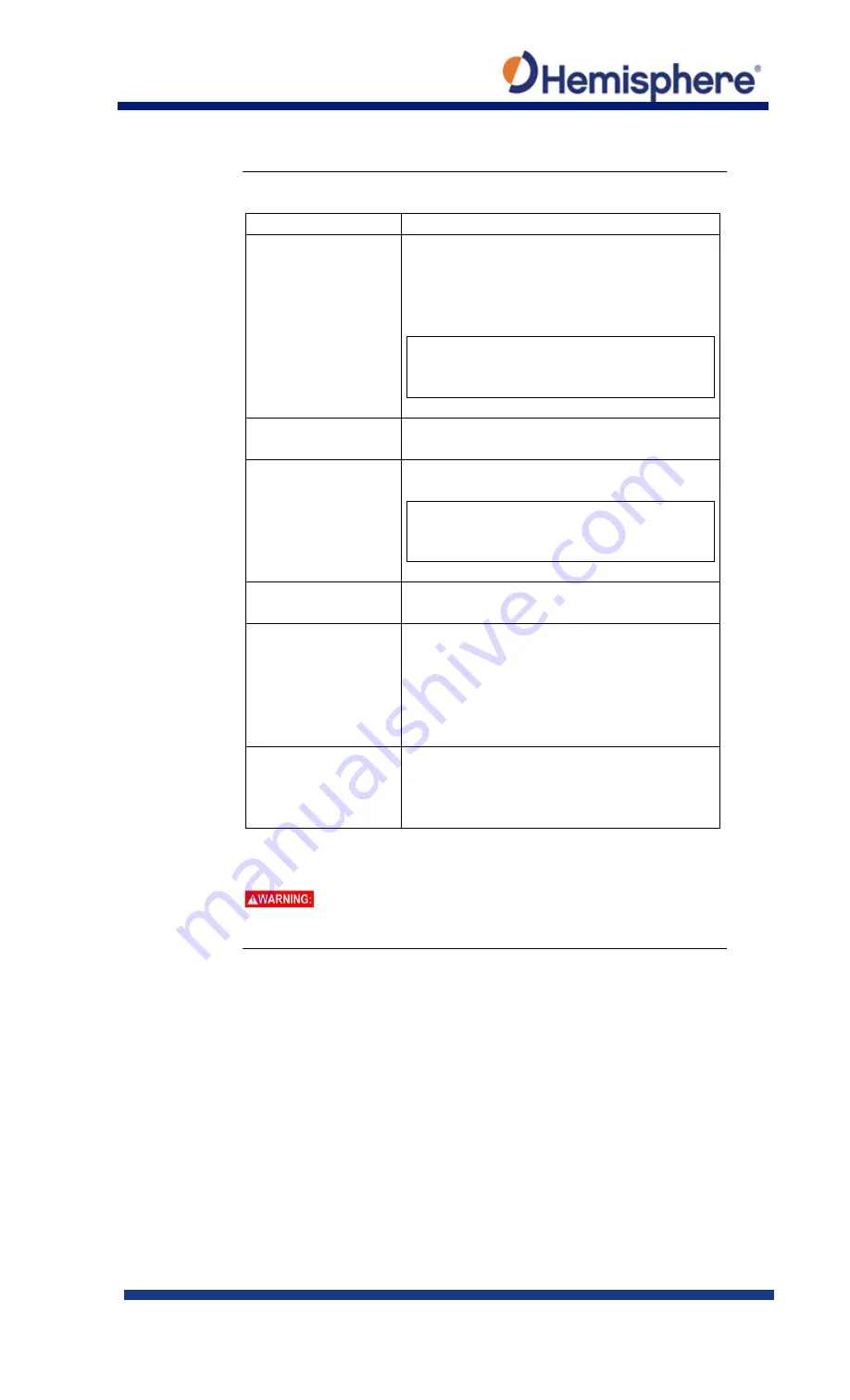 Hemisphere GPS Vector VR1000 Quick Reference Manual Download Page 29