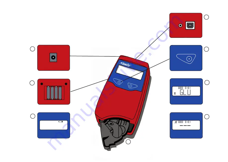 HemoCue Glucose 201 RT Operating Manual Download Page 8