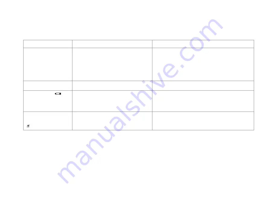 HemoCue Glucose 201 RT Operating Manual Download Page 36