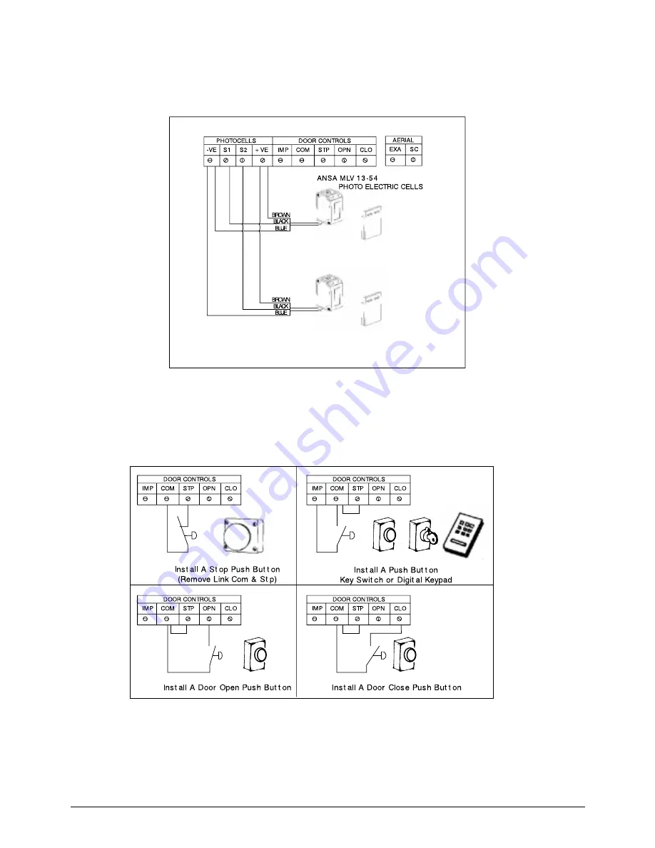 Henderson Ansa RS1 Installation Instructions Manual Download Page 7