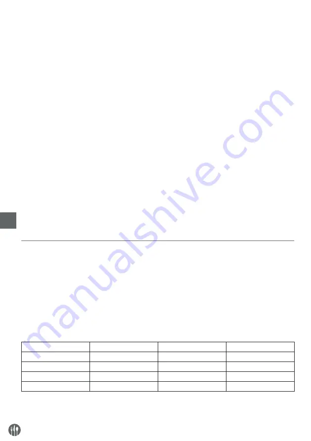 Hendi 201428 User Manual Download Page 8