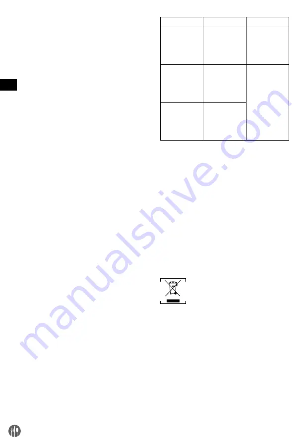 Hendi 208304 User Manual Download Page 22