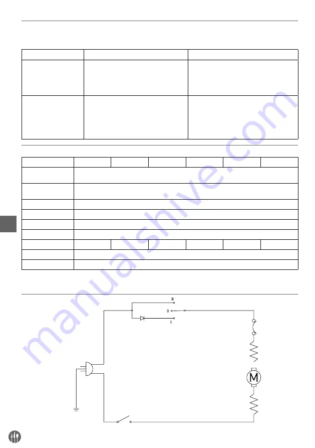 Hendi 221600 Manual Download Page 22