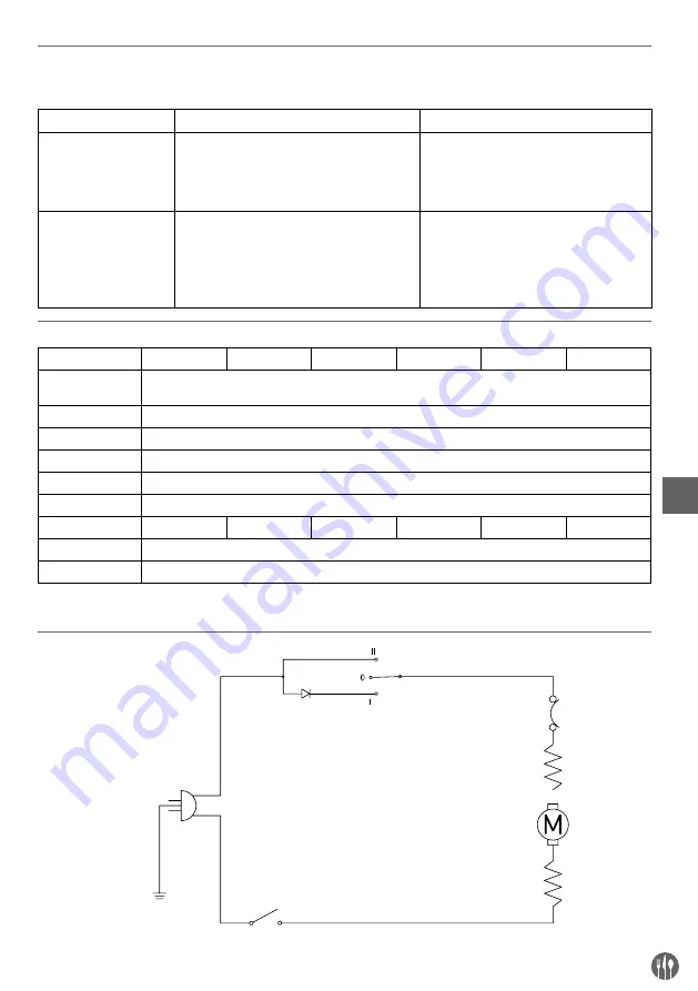 Hendi 221600 Manual Download Page 29