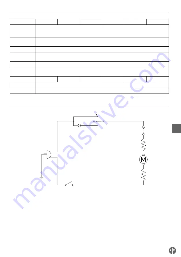 Hendi 221600 Manual Download Page 105