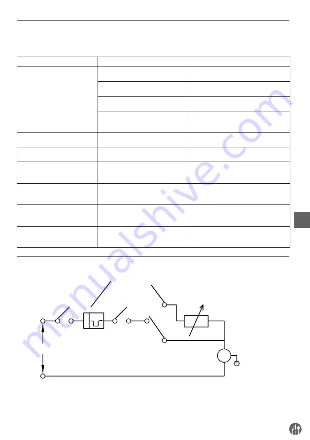 Hendi 230718 User Manual Download Page 59