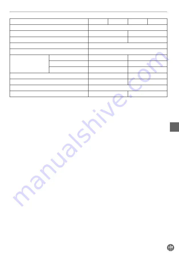 Hendi Kitchen Line 222836 User Manual Download Page 11