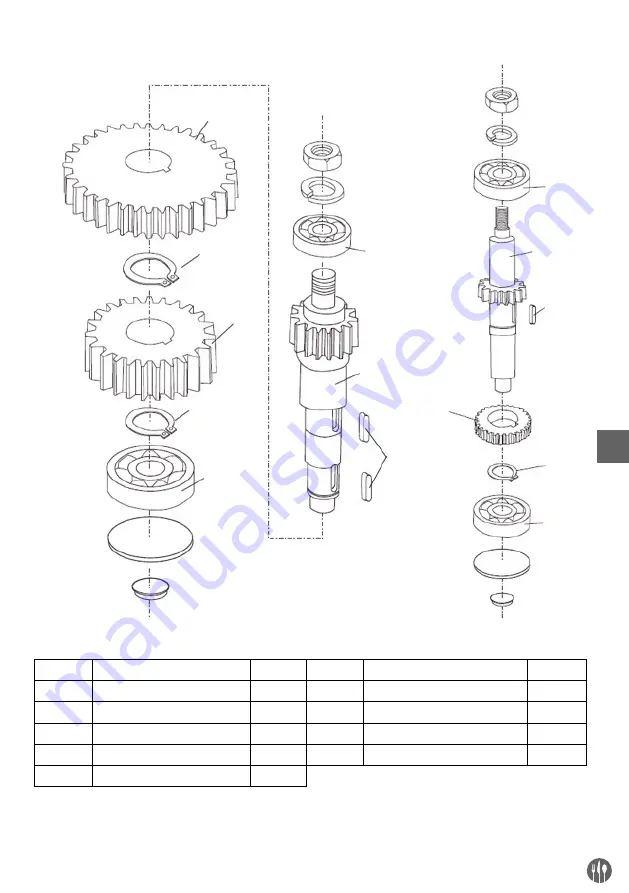 Hendi Kitchen Line 222836 Скачать руководство пользователя страница 19