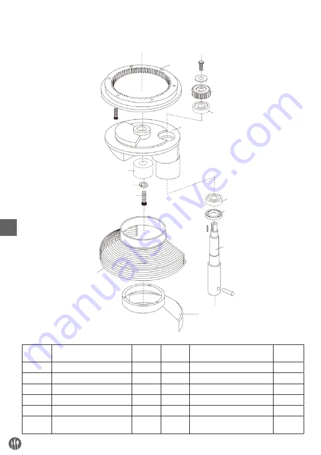 Hendi Kitchen Line 222836 User Manual Download Page 70