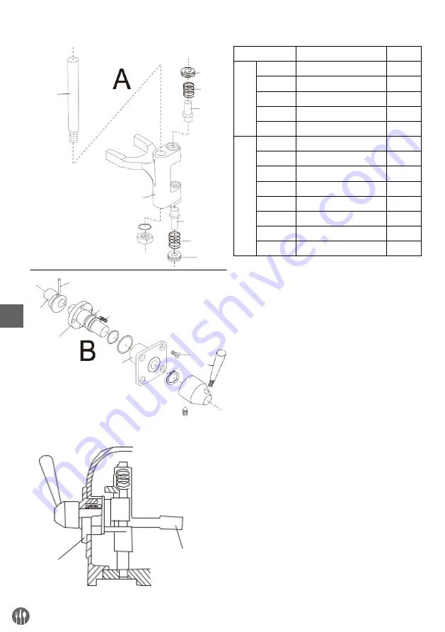 Hendi Kitchen Line 222836 User Manual Download Page 72