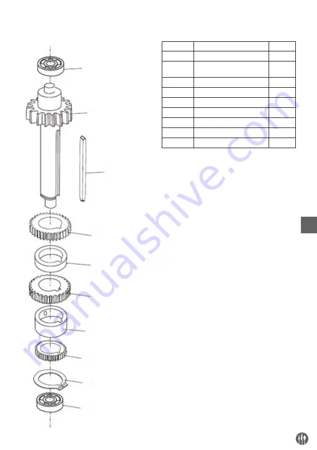 Hendi Kitchen Line 222836 Скачать руководство пользователя страница 113