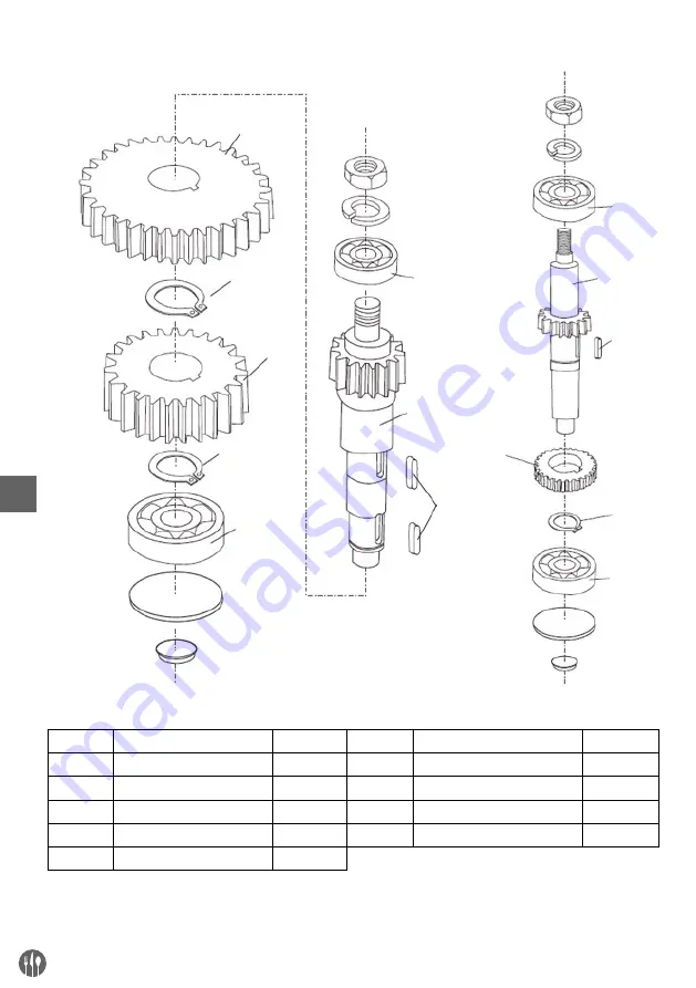 Hendi Kitchen Line 222836 User Manual Download Page 162