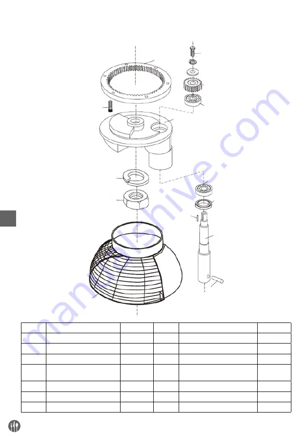 Hendi Kitchen Line 222836 User Manual Download Page 190