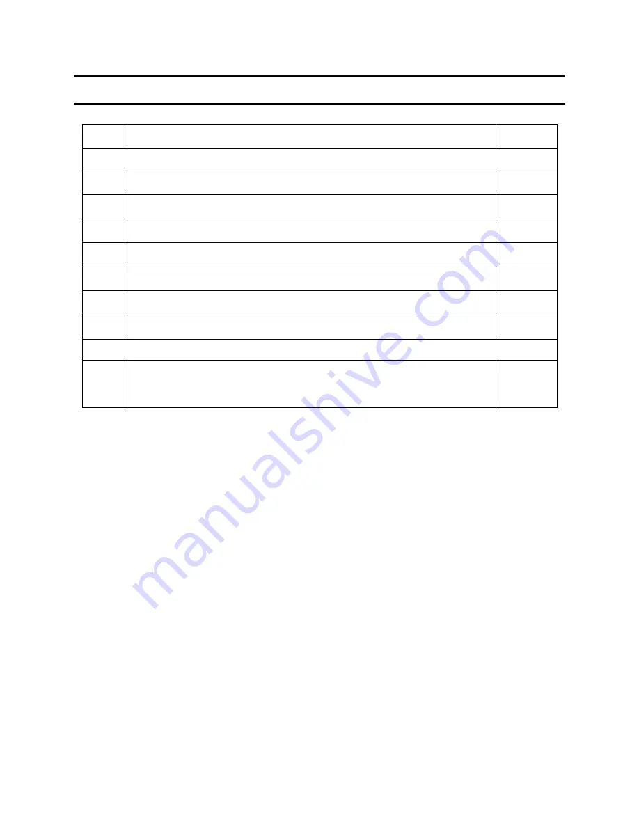 Henkel IDH 2814025 Operating Manual Download Page 22