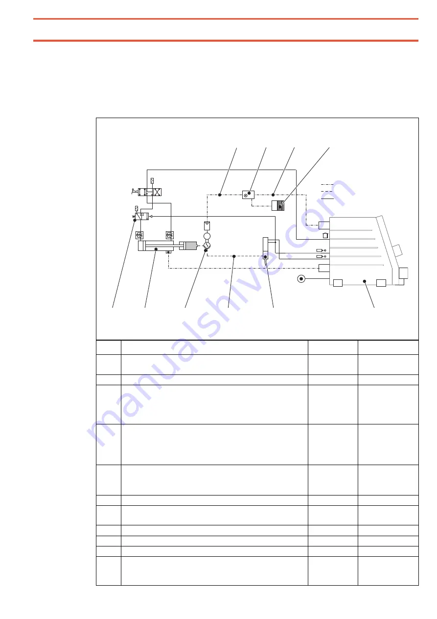 Henkel Loctite 854181 Operating Manual Download Page 29