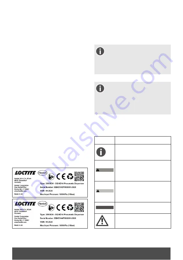 Henkel Loctite EQ HD14 Скачать руководство пользователя страница 25