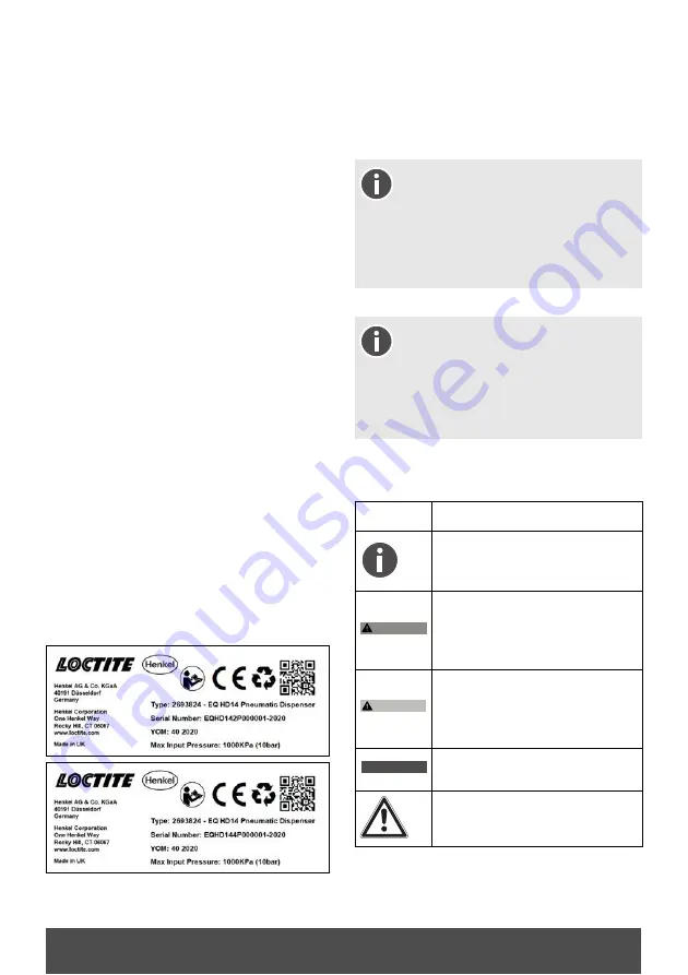 Henkel Loctite EQ HD14 Instruction Handbook Manual Download Page 45