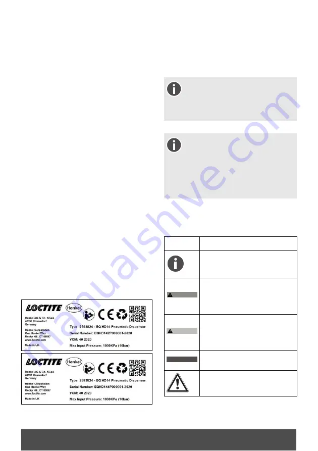 Henkel Loctite EQ HD14 Instruction Handbook Manual Download Page 55