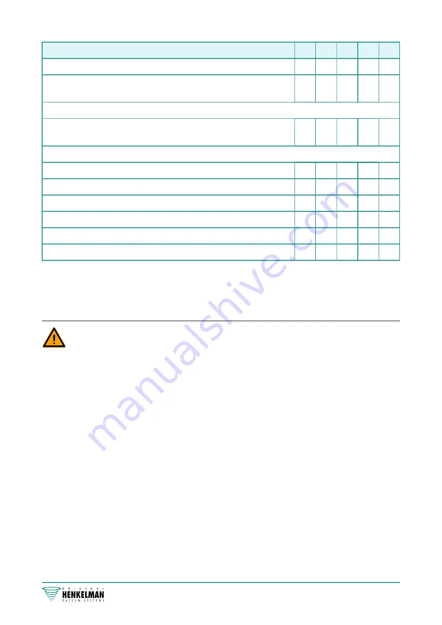 Henkelman Jumbo 30 User Manual Download Page 25