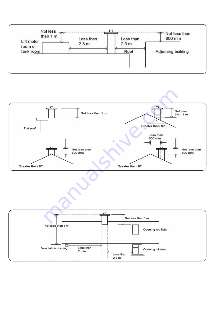 Henley Stoves BIO 80 Maintenance And User Manual Download Page 8