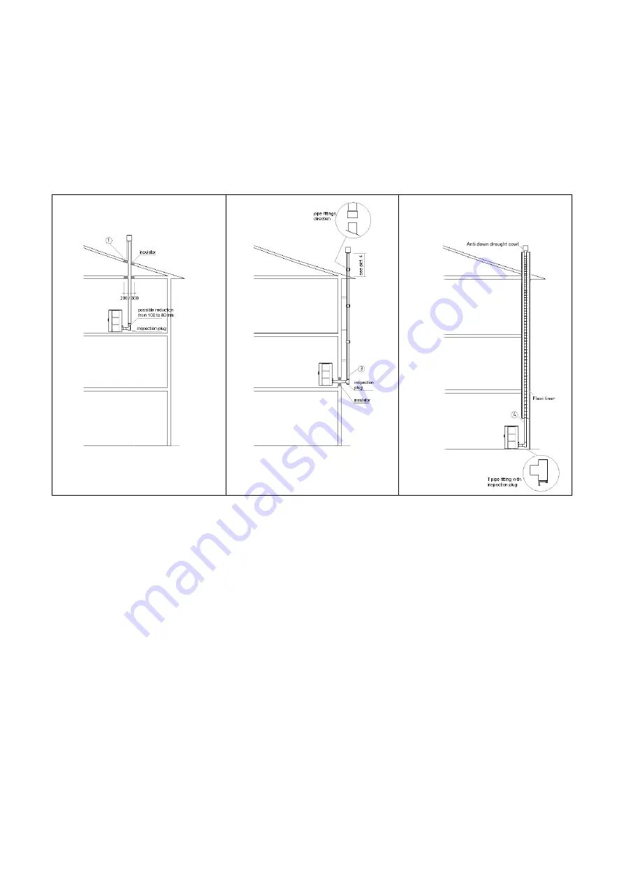 Henley Stoves BIO 80 Скачать руководство пользователя страница 11