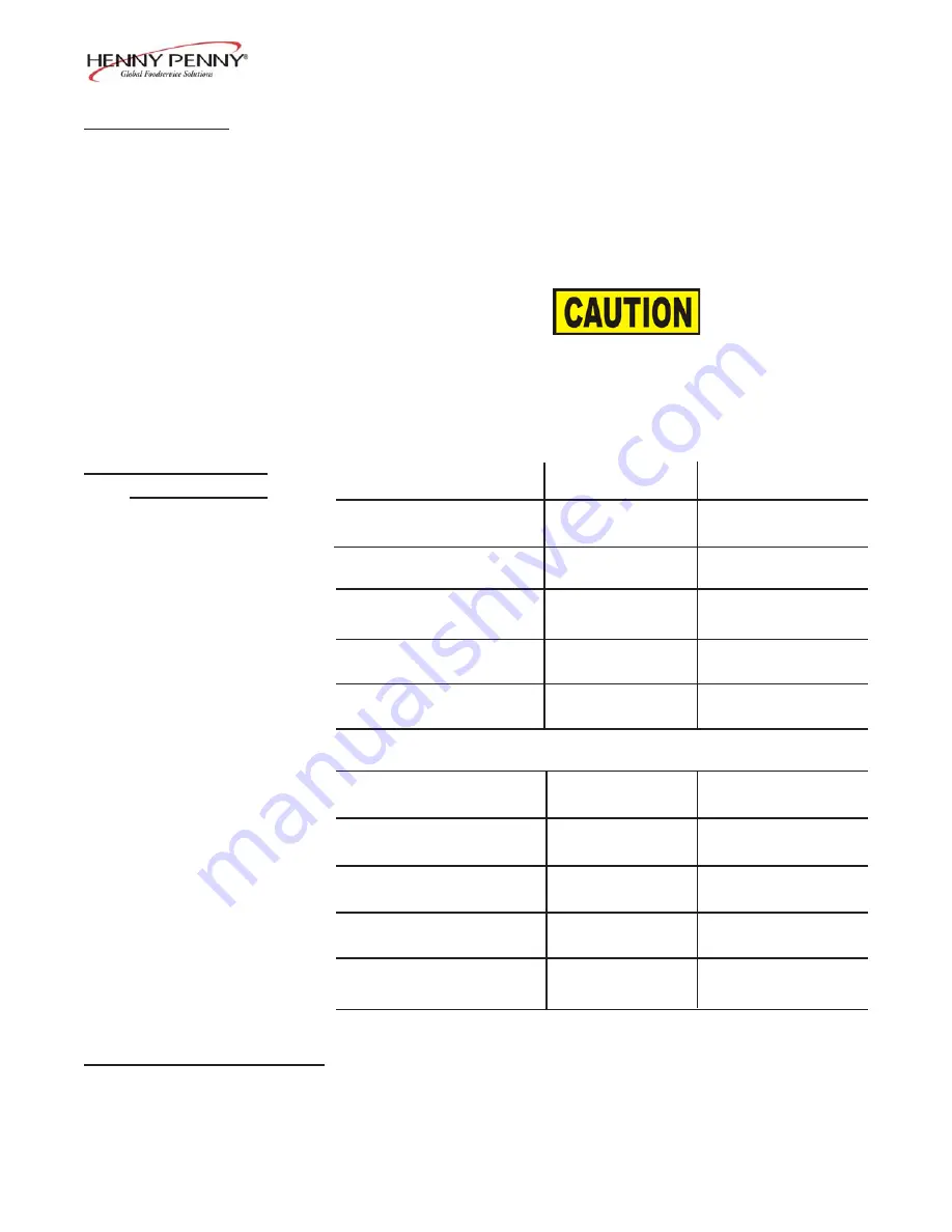 Henny Penny CMC-103 Operator'S Manual Download Page 8