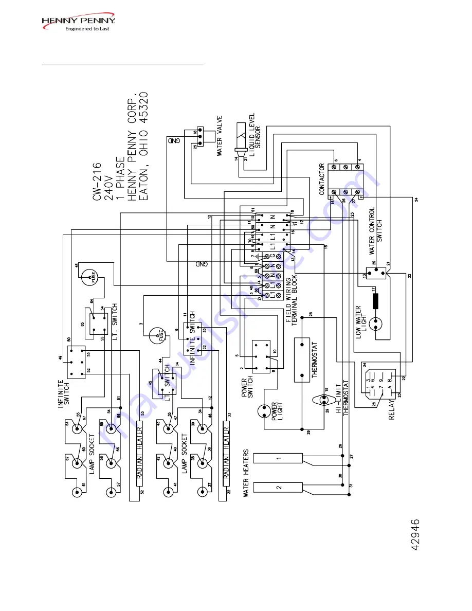 Henny Penny CW-114 Technical Manual Download Page 27