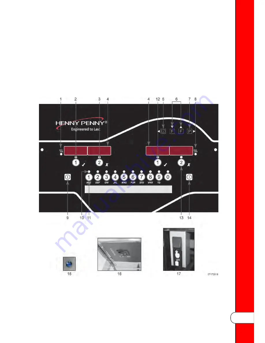 Henny Penny EEG-16X Скачать руководство пользователя страница 25