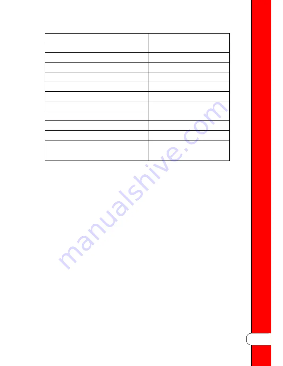 Henny Penny EEG-16X Operator'S Manual Download Page 71