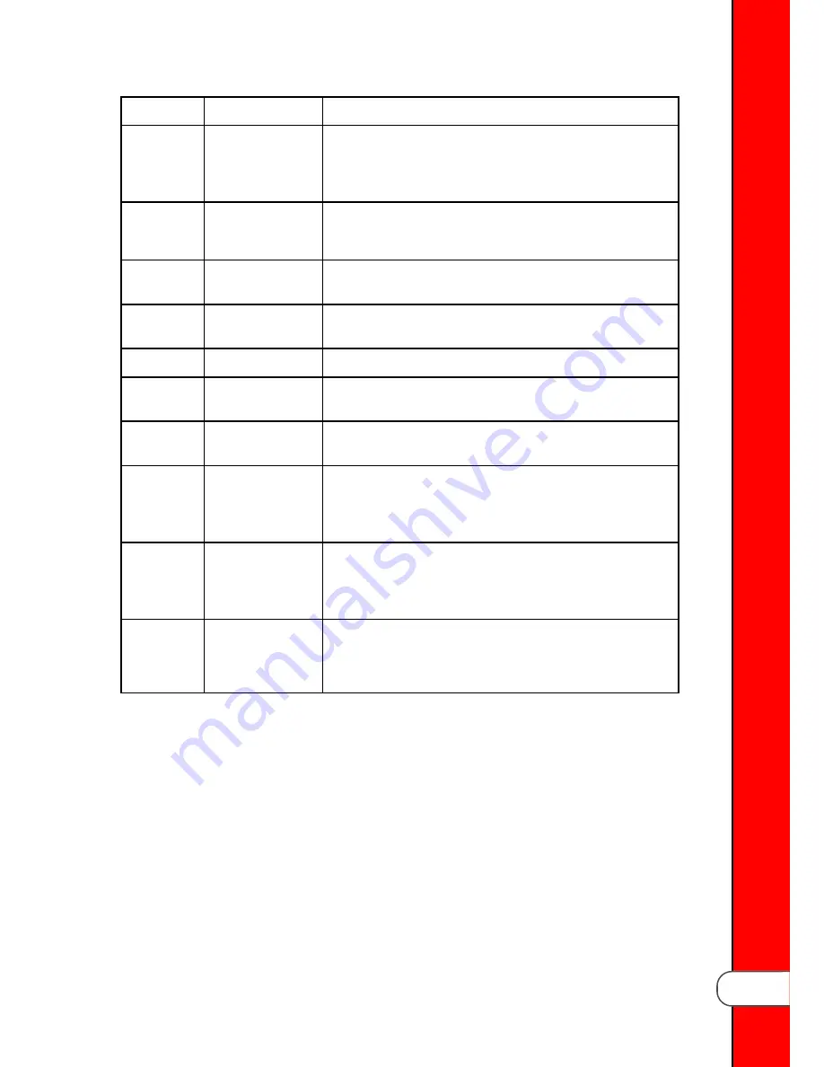 Henny Penny EEG-16X Operator'S Manual Download Page 91