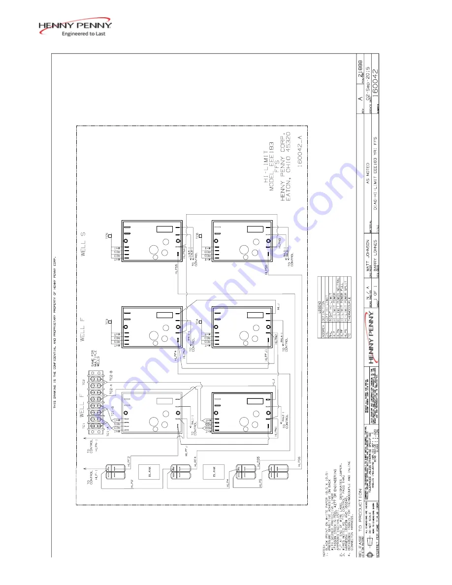 Henny Penny EVOLUTION ELITE EEE-181 Technical Manual Download Page 72